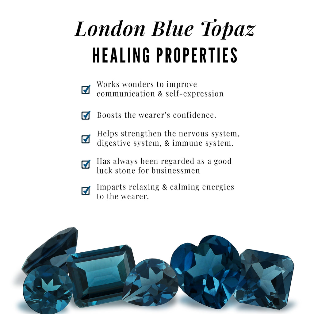 1 CT Princess Cut London Blue Topaz Solitaire Stud Earrings London Blue Topaz - ( AAA ) - Quality - Rosec Jewels